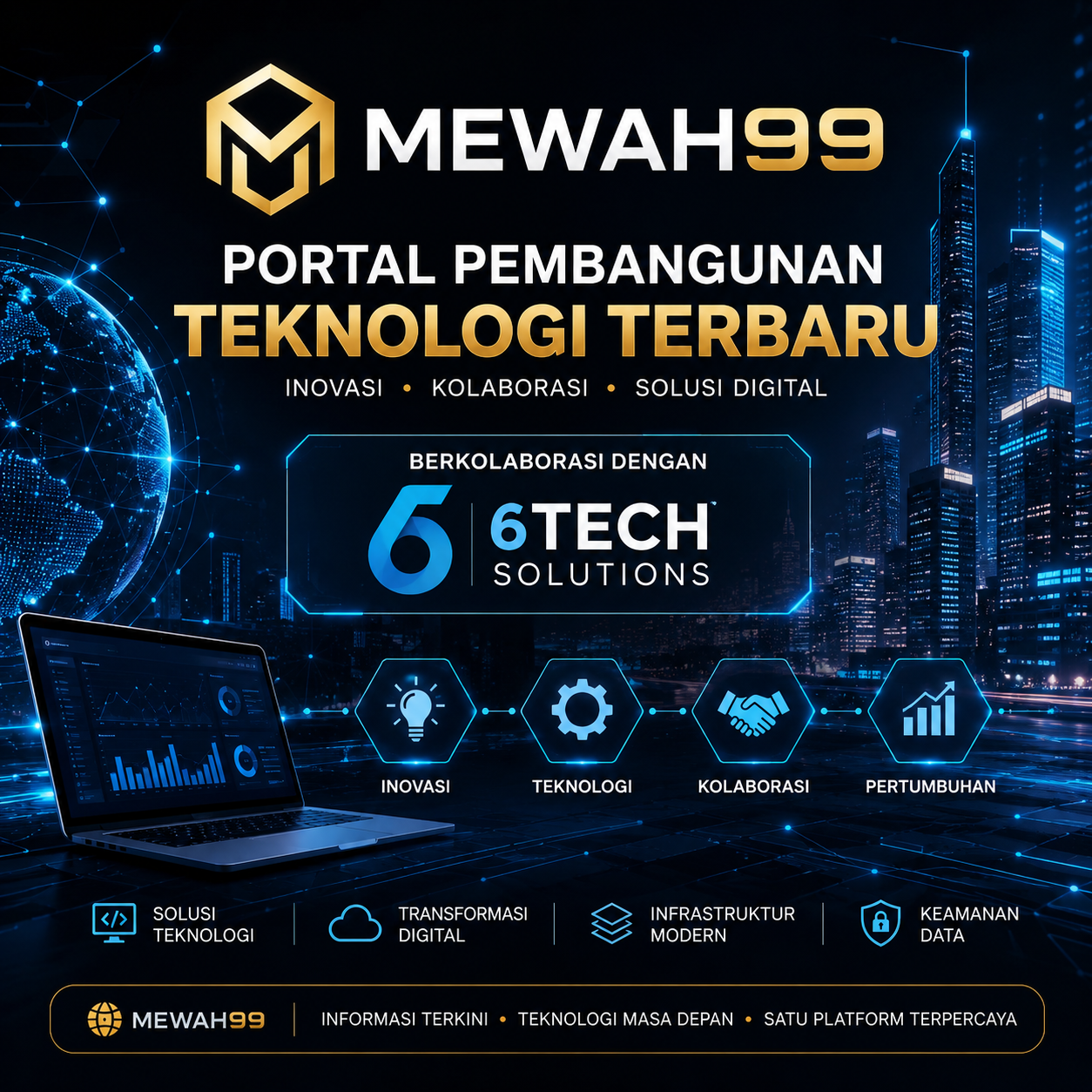 MEWAH99